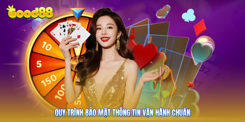 Quy trình bảo mật thông tin vận hành chuẩn